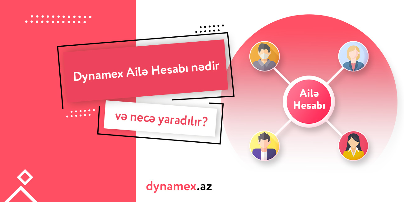 What is a Dynamex 